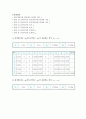 물리와 실험 - 운동량 보존 2페이지