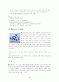 일반화학실험 - Recrystallization(재결정) 실험 2페이지