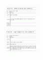 [실용한문] 지하철 1호선 9페이지