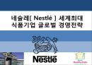 네슬레[ Nestlé Nestle ] 세계최대 식품기업 글로벌 경영전략.pptx 1페이지
