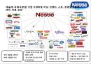 네슬레[ Nestlé Nestle ] 세계최대 식품기업 글로벌 경영전략.pptx 4페이지
