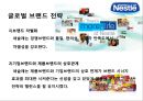 네슬레[ Nestlé Nestle ] 세계최대 식품기업 글로벌 경영전략.pptx 11페이지