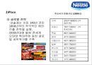 네슬레[ Nestlé Nestle ] 세계최대 식품기업 글로벌 경영전략.pptx 18페이지