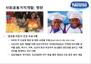 네슬레[ Nestlé Nestle ] 세계최대 식품기업 글로벌 경영전략.pptx 28페이지