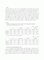 최신(2011~2013) 청소년 통계 자료를 검색하고 그 통계를 분석하여 청소년에 대하여 분석 한 것을 제시하시오. 2페이지