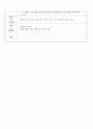 [활동계획서(조형)] 시장가방 만들기 (만2세) 2페이지