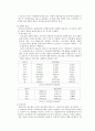 [표준국어문법론] 제7장 심리의 의미 {의미연상, 의미미분, 의미습득} 2페이지