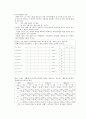 [표준국어문법론] 제7장 심리의 의미 {의미연상, 의미미분, 의미습득} 7페이지