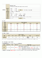 ER 케이스 case report 심근경색(MI : myocardial infarction) Case study [응급실 실습] (AAA+++) 2페이지