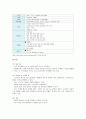 [컴퓨터의이해] ①대표적인 스마트폰 3개 이상을 선정하고 선정이유 설명, 각의 운영체제와 기능 및 특징 설명 ②QR코드의 개념과 유용성과 역기능, QR코드 만들기-갤럭시 노트4&애플 아이폰6&소니 엑스페리아 Z3 9페이지