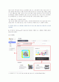 [컴퓨터의이해] ①대표적인 스마트폰 3개 이상을 선정하고 선정이유 설명, 각의 운영체제와 기능 및 특징 설명 ②QR코드의 개념과 유용성과 역기능, QR코드 만들기-갤럭시 노트4&애플 아이폰6&소니 엑스페리아 Z3 14페이지