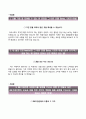 [IBK기업은행자기소개서]IBK기업은행 상반기 신입행원 합격자소서와 면접기출문제 2페이지
