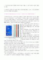[컴퓨터의 이해] 대표적인 스마트폰과 앱 3개 선정 - 엑스페리아(Xperia) Z3 Compact & HTC One M8 & 블랙베리(BlackBerry) / 애플 팟 캐스트(Apple Pod Cast) & 퀴즈렛(Quizlet) & 네이버 뮤직 3페이지