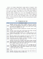 자치경찰제(Local Police System)의 개념 3페이지