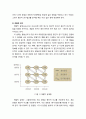 [영유아발달] 발달연구(Developmental Study)의 접근법 및 윤리 - 발달연구의 접근법(종단적 연구, 횡단적 연구, 계열적 연구) 및 발달연구의 윤리 4페이지