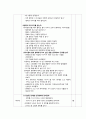 만4세, 세계 여러 나라를 주제로한 교육계획(조직망), 연관relation활동계획(각 영역별 활동), 주간계획안(다양한 나라 다양한 사람들), 단위활동계획안(우리는 친구, 이야기 나누기) 6페이지