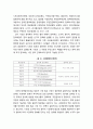 시민참여의 개념과 의의 및 필요성, 시민참여의 유형과 단계, 수준, 시민참여의 장점과 단점 5페이지