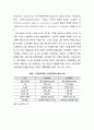 「신자유주의(新自由主義/Neoliberalism)」 신자유주의와 세계화 그에 따른 생산방식의 변화(구자본주의와 신자본주의의 특성 비교) 6페이지