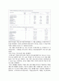 [인간공학human engineering] 모 선박용 디젤엔진 제조업체 들기작업의 인간공학 위험요인 평가 6페이지