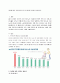 여성에 대한 국민연금이 반드시 필요한 이유를 서술. 2페이지
