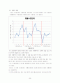 식사예절이 부족한 아이(행동수정사례연구, 아동행동, 아동관찰, 행동수정사례, 아동행동연구) 24페이지