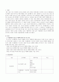 가정환경과 청소년 비행에 관한 연구라는 주제로 가설과 질문항목표를 작성하시오. 2페이지