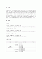 가정환경과 청소년 비행에 관한 연구라는 주제로 가설과 질문항목표를 작성 [가설 질문항목표] 2페이지