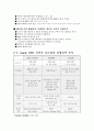 Strategy and Analysis for Apple Corporation 애플사의 전략 및 분석 9페이지