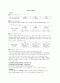 Preparing Standard Acid and Base (결과 보고서) HCl과 NaOH는 실험에서 사용되는 대표적인 강산, 강염기 이다. 따라서 우리는 분석시 사용될 용액의 정밀한 농도를 결정하기 위해 용액을 표준화시킨다 4페이지