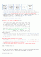 상상력 세계의 메커니즘 중간고사 정리 30페이지