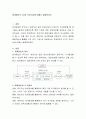 회계정보의 3가지 주요기능에 대해서 설명. 2페이지