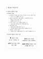 종교의 이해 (종교의 개념, 종교의 역할, 유대교, 기독교, 이슬람교, 불교, 유교, 신의 존재, 죽음) 2페이지