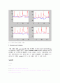 [측량학] Positioning GPS control points in Korea 2페이지