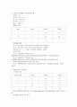 [기계공학 기초실험] 탄성계수 푸아송의 비 주응력 집중실험 2페이지