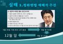 정치학원론 - 일본의 집단자위권 추진과 우경화, 어떻게 대응해야 할까.pptx 10페이지