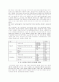 경제현안 분석 - 청년 실업의 현황 및 원인분석, 해결방안 48페이지