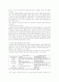 교육공학 - 구성주의에 관해서 2페이지