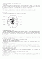 작업치료학 - CVA, Spasticity와 Rigidity차이, Grasp Patterns, 상지, 하지, 손의 회복단계, 상지의 ROM 2페이지