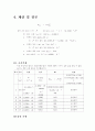 실험보고서 - 레이놀즈 수 실험(Reynolds  실험) 4페이지
