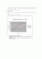 실험보고서 - 레이놀즈 수 실험(Reynolds  실험) 7페이지