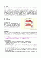 [간호]CAGB case study 2페이지