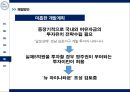 [관광정책론] 관광레저형 기업도시 - 솔라시도.pptx 12페이지