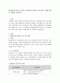 평생교육프로그램 중 본인의 관심분야를 선정하여 프로그램의 주제를 정한 후 기획안을 작성. 2페이지