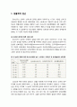 [청소년 문제행동] 청소년 성문제행동(性問題行動)의 원인분석 - 생물학적 접근(호르몬 분비와 뇌기관 이상에 따른 성욕 증가), 정신분석적 접근, 사회학습적 접근(가정, 학교, 또래집단, 대중매체, 성문화) 2페이지