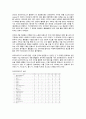 [축구] 영국축구(British Football) 4페이지