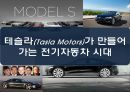 테슬라(Tasla Motors)가 만들어 가는 전기자동차 시대 {CEO 앨런 머스크 (Elon Musk), 친환경자동차·전기자동차 시장, PEST, 5 Force 분석 , 테슬라의 생존 전략과 성공 요인}.pptx 1페이지