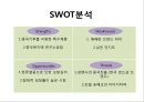 [마케팅원론] 라네즈 (Laneige) 중국진출성공요인 ( SWOT 분석, STP 분석, 4P전략, 중국진출 성공요인 ).pptx 14페이지