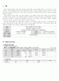 [부동산 시장조사론] 화양동 오피스텔 시장조사 보고서 2페이지