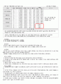 [부동산 시장조사론] 화양동 오피스텔 시장조사 보고서 8페이지