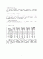 [다문화가정] 한국인남성 + 이주여성의 가정을 중심으로  2페이지